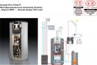 Центральный аккумулятор Oventrop „Regucor WHS“ - „Лучший продукт 2012 года“